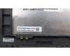 Lenovo 5CB1L74845 Tastatur inkl. Topcase ASM_HUN L83A2 FP I/G