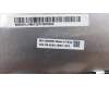 Lenovo 5CB1L74851 Tastatur inkl. Topcase ASM_NORDIC L83A2 FP I/G
