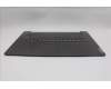 Lenovo 5CB1L74852 Tastatur inkl. Topcase ASM_POR L83A2 FP I/G