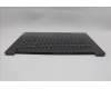Lenovo 5CB1L74852 Tastatur inkl. Topcase ASM_POR L83A2 FP I/G