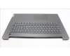 Lenovo 5CB1L79612 Tastatur inkl. Topcase schweiz L83A2 FP I/G