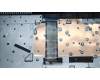 Lenovo 5CB1L79617 Tastatur inkl. Topcase ASM_UKR L83A2 FP I/G