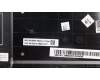 Lenovo 5CB1L79668 Tastatur inkl. Topcase ASM_KOR L83AR AG D