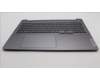 Lenovo 5CB1L79700 Tastatur inkl. Topcase ASM_KOR L83AR AG I