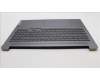 Lenovo 5CB1L79700 Tastatur inkl. Topcase ASM_KOR L83AR AG I