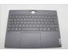 Lenovo 5CB1L79950 C-Abdeckung mit Tastatur, Deutsch, grau, Hintergrundbeleuchtung