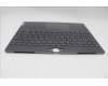 Lenovo 5CB1L79950 C-Abdeckung mit Tastatur, Deutsch, grau, Hintergrundbeleuchtung