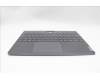 Lenovo 5CB1L79957 C-Abdeckung mit Tastatur, Schweiz, grau, Hintergrundbeleuchtung