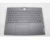 Lenovo 5CB1L79964 C-Abdeckung mit Tastatur, Tschechisch/Slowakisch, grau, Hintergrundbeleuchtung, GB