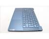 Lenovo 5CB1L80227 C-Abdeckung mit Tastatur, Slowenisch, Aquamarinblau