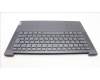 Lenovo 5CB1L80274 Tastatur inkl. Topcase ASM_CZE/SLKH82Y8STGY PS