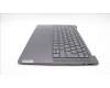 Lenovo 5CB1L80274 Tastatur inkl. Topcase ASM_CZE/SLKH82Y8STGY PS