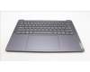 Lenovo 5CB1L80278 Tastatur inkl. Topcase ASM_EURO ENGH82Y8SG PS