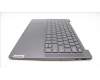 Lenovo 5CB1L80278 Tastatur inkl. Topcase ASM_EURO ENGH82Y8SG PS