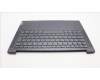 Lenovo 5CB1L80280 Tastatur inkl. Topcase ASM_FRAH82Y8STGY PS
