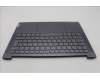 Lenovo 5CB1L80285 Tastatur inkl. Topcase deutschH82Y8STGY NPS