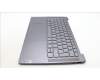 Lenovo 5CB1L80286 Tastatur inkl. Topcase deutschH82Y8STGY PS