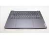 Lenovo 5CB1L80290 Tastatur inkl. Topcase ASM_HBWH82Y8STGY PS