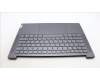 Lenovo 5CB1L80290 Tastatur inkl. Topcase ASM_HBWH82Y8STGY PS
