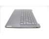 Lenovo 5CB1L80297 Tastatur inkl. Topcase ASM_ITAH82Y8STGY NPS