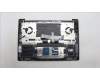 Lenovo 5CB1L80298 Tastatur inkl. Topcase ASM_ITAH82Y8STGY PS