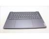 Lenovo 5CB1L80298 Tastatur inkl. Topcase ASM_ITAH82Y8STGY PS