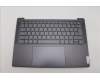 Lenovo 5CB1L80306 Tastatur inkl. Topcase ASM_NORDICH82Y8STGY PS