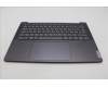 Lenovo 5CB1L80306 Tastatur inkl. Topcase ASM_NORDICH82Y8STGY PS