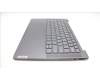 Lenovo 5CB1L80517 Tastatur inkl. Topcase ASM_UKRH82Y8STGY PS