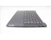 Lenovo 5CB1L80518 Tastatur inkl. Topcase ASM_USA ENGH82Y8SG NPS