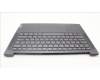 Lenovo 5CB1L80518 Tastatur inkl. Topcase ASM_USA ENGH82Y8SG NPS