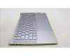 Lenovo 5CB1L80527 Tastatur inkl. Topcase ASM_BEL L83AA MG