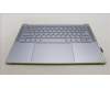 Lenovo 5CB1L80530 Tastatur inkl. Topcase ASM_CZE/SLK L83AA MG