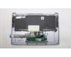 Lenovo 5CB1L80536 Tastatur inkl. Topcase deutsch L83AA MG