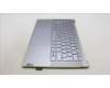 Lenovo 5CB1L80551 Tastatur inkl. Topcase schweiz L83AA MG