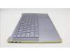 Lenovo 5CB1L80555 Tastatur inkl. Topcase ASM_UK L83AA MG