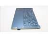 Lenovo 5CB1L80580 Tastatur inkl. Topcase ASM_RUS L83AA TT
