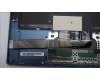 Lenovo 5CB1L80582 Tastatur inkl. Topcase spanisch L83AA TT