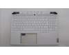 Lenovo 5CB1L83646 Tastatur inkl. TopcaseASM_ITA C 82Y3 WH RGB