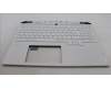 Lenovo 5CB1L83646 Tastatur inkl. TopcaseASM_ITA C 82Y3 WH RGB