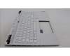 Lenovo 5CB1L83646 Tastatur inkl. TopcaseASM_ITA C 82Y3 WH RGB