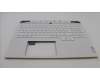 5CB1L83652 Lenovo COVER UpperCaseASM_NORDIC C 82Y3 WH RGB