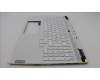 5CB1L83652 Lenovo COVER UpperCaseASM_NORDIC C 82Y3 WH RGB