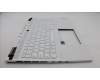Lenovo 5CB1L83659 Tastatur inkl. TopcaseASM_SLV C 82Y3 WH RGB