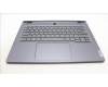 Lenovo 5CB1L83668 C-Cover with keyboard, Belgian, Slate Grey, Backlight, Fingerprint, UK