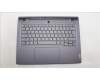 Lenovo 5CB1L83669 C-Cover with keyboard, Bulgarian, Slate Grey, Backlight, Fingerprint, UK