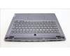Lenovo 5CB1L83671 Tastatur inkl. Topcase ASM_CZE/SLK L82Y5FPSGBL
