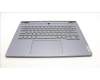 Lenovo 5CB1L83673 Tastatur inkl. Topcase ASM_EURO ENGL82Y5FPSGBL