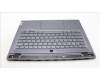 Lenovo 5CB1L83674 Tastatur inkl. Topcase ASM_USA ENG L82Y5FPSGBL