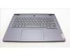 Lenovo 5CB1L83679 Tastatur inkl. Topcase ASM_GRE L82Y5 FP SG BL